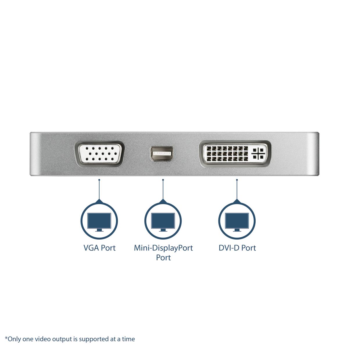 Video Converter 4-in-1 USB Type C To Vga DVI Hdmi Mdp-4k