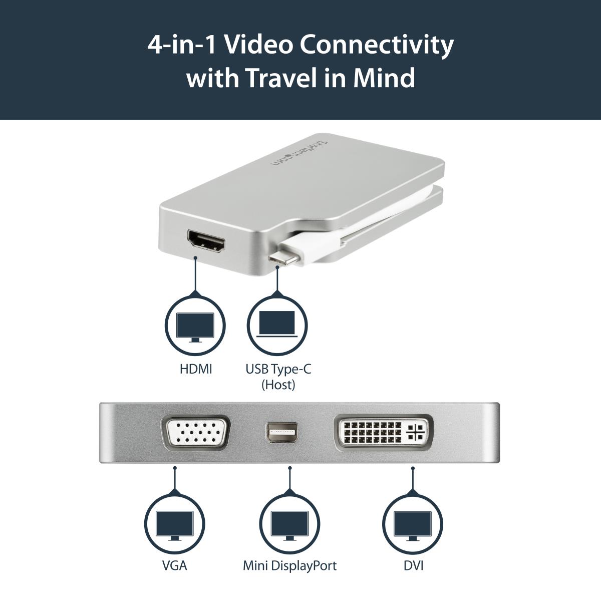 Video Converter 4-in-1 USB Type C To Vga DVI Hdmi Mdp-4k